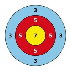 Blason d'entrainement