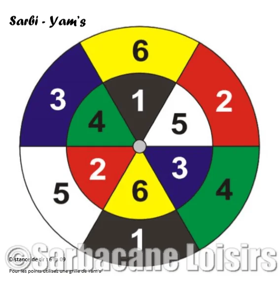 Blason de jeux